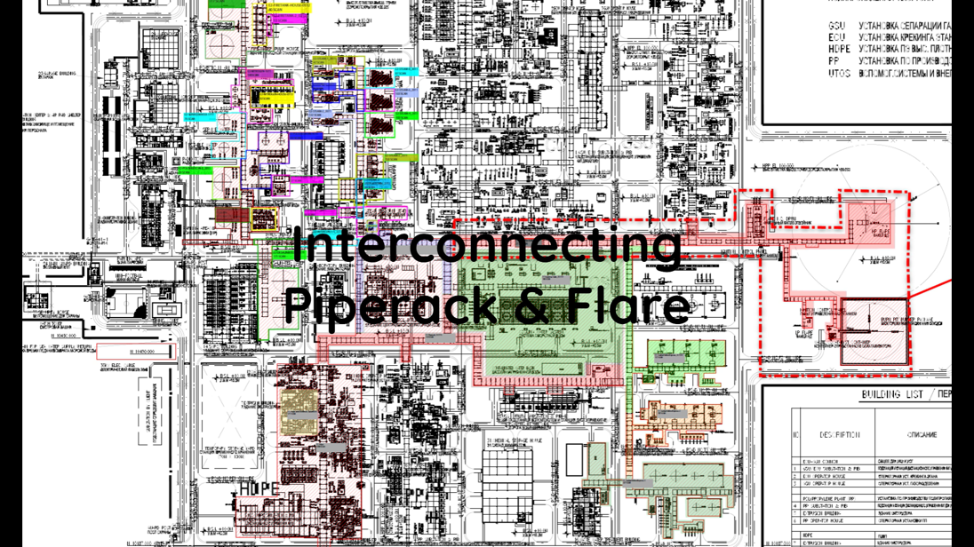 Kiyanly Polymer Interconnecting Piperack and Flare Visual