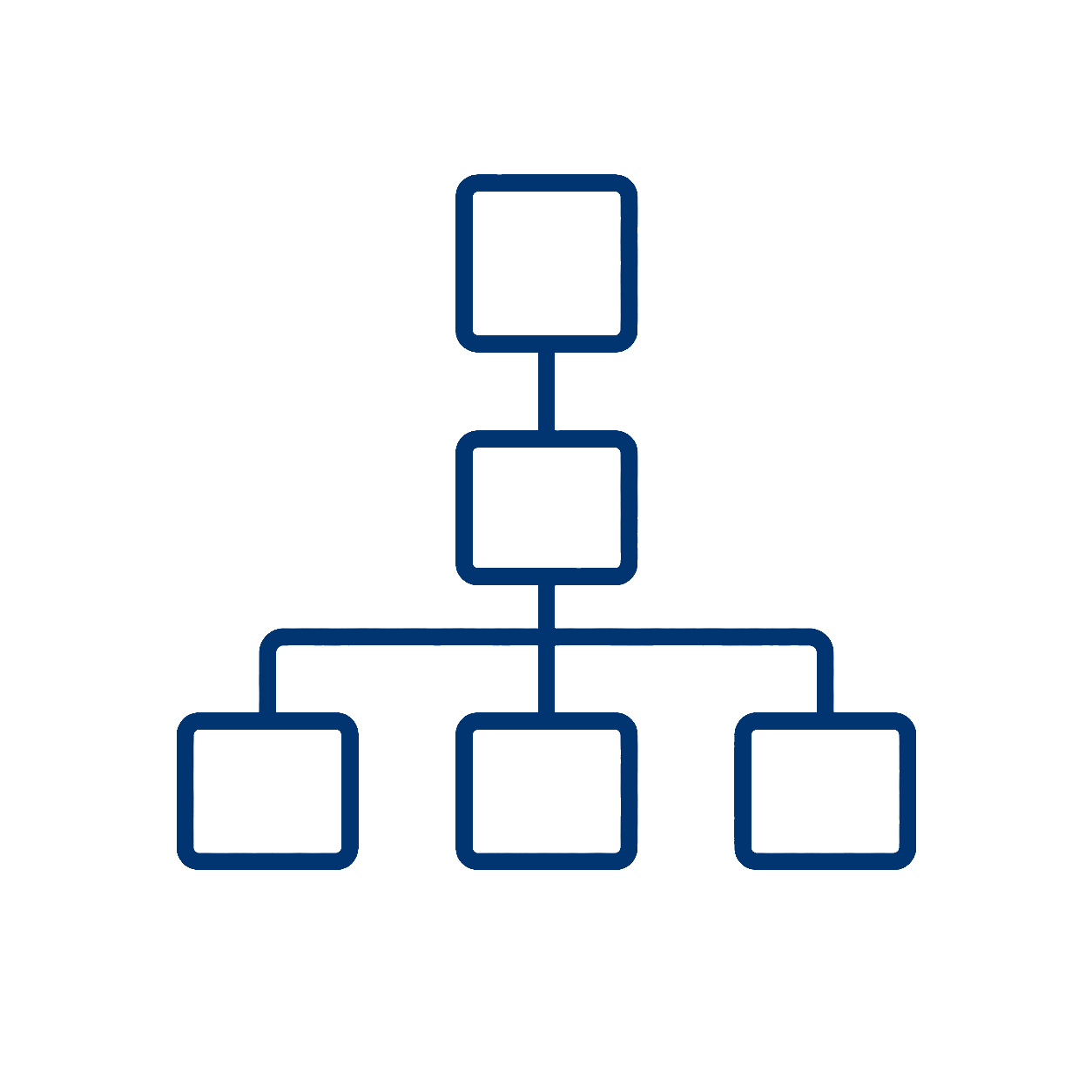 Station Workflows