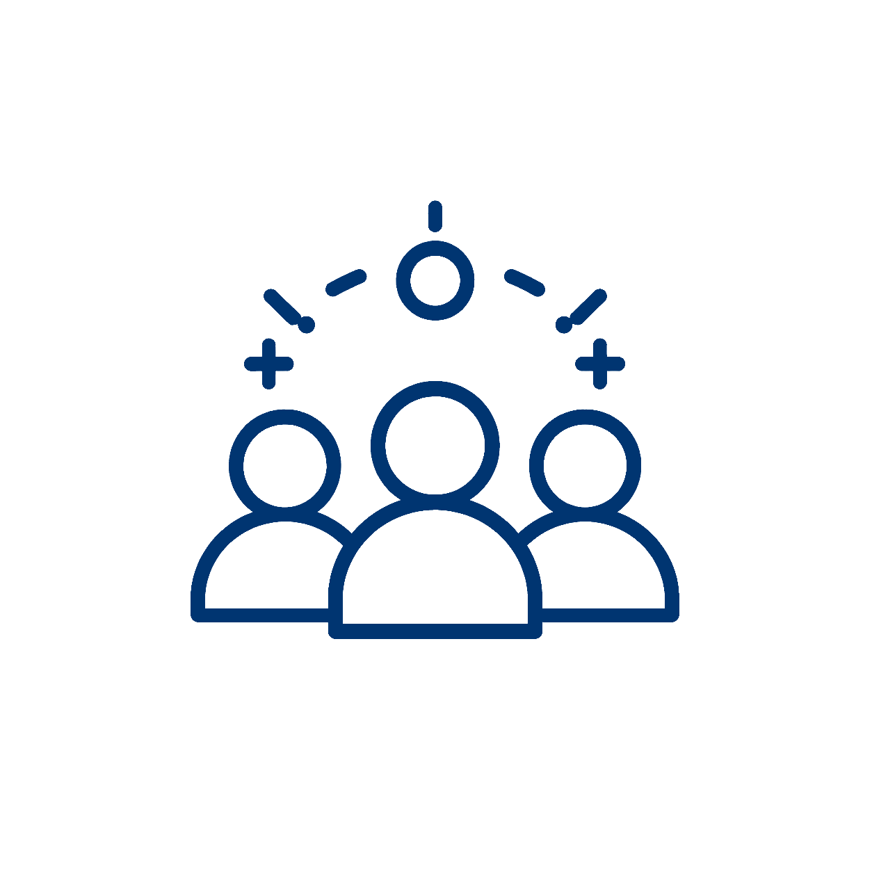 Resource Planning