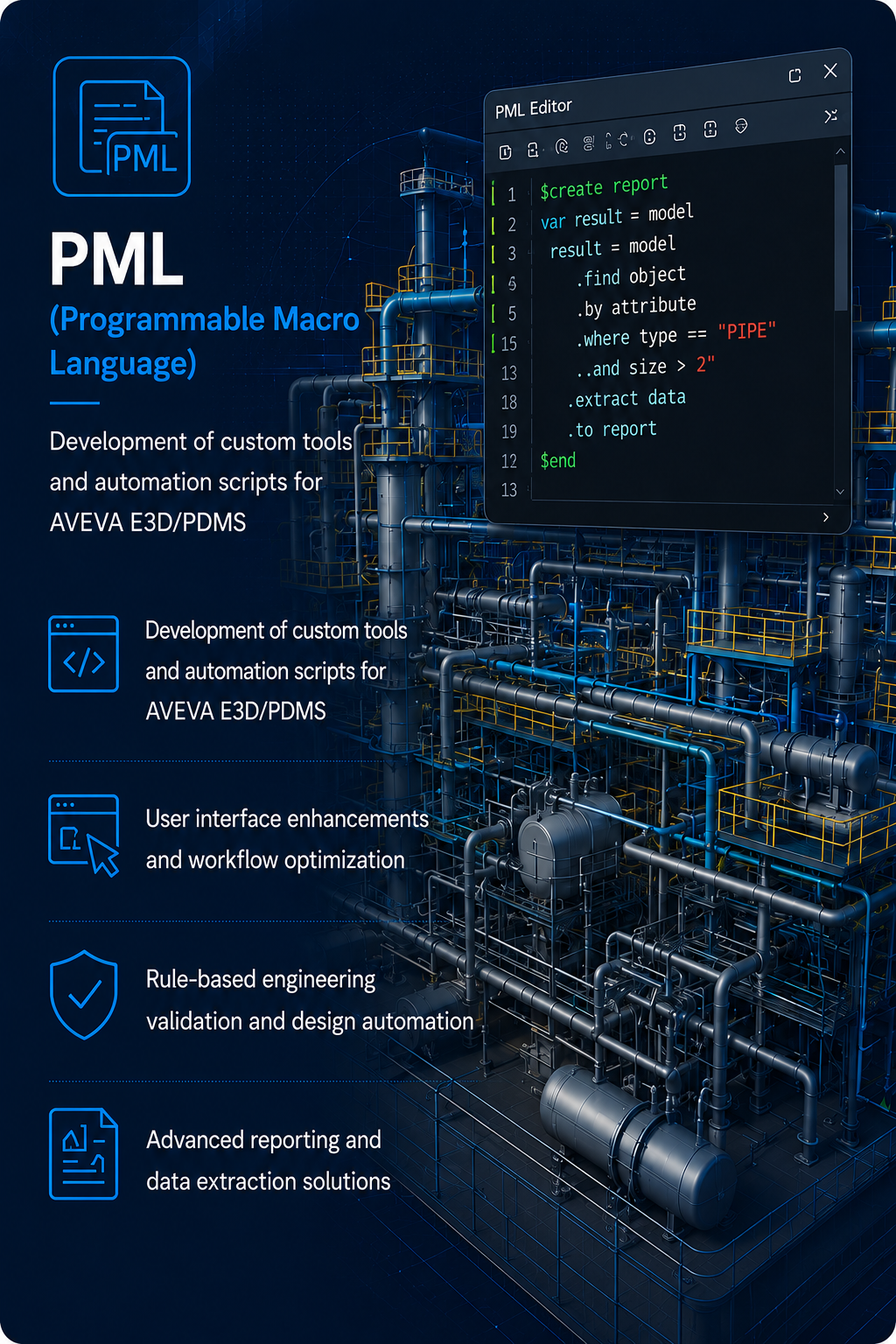 PML Development